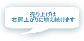 空き家管理業の売り上げは右肩上がりに増え続けます