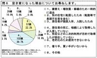 匎su󂫉ƂɂȂRv